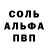 ГАШ хэш Salsabila Juandi